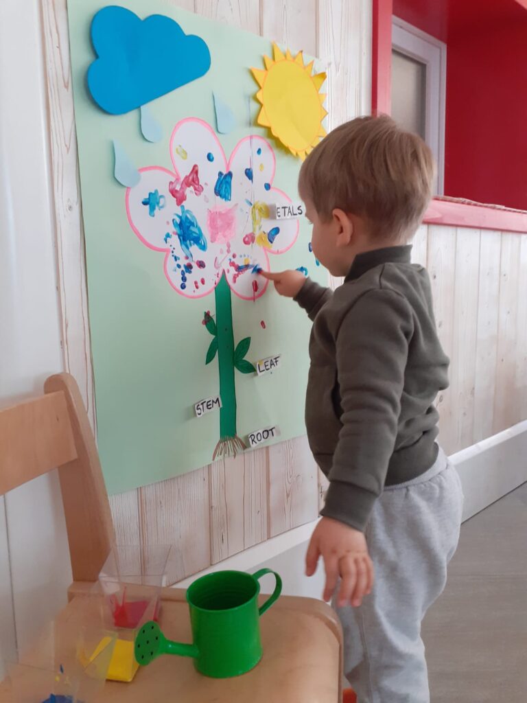 Kipina Preschool Timisoara Romania 20219